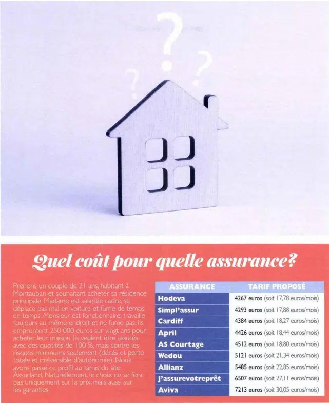 Image INIXIA - "Une maison et un texte en desous"