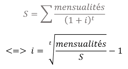 Equation Mathématique