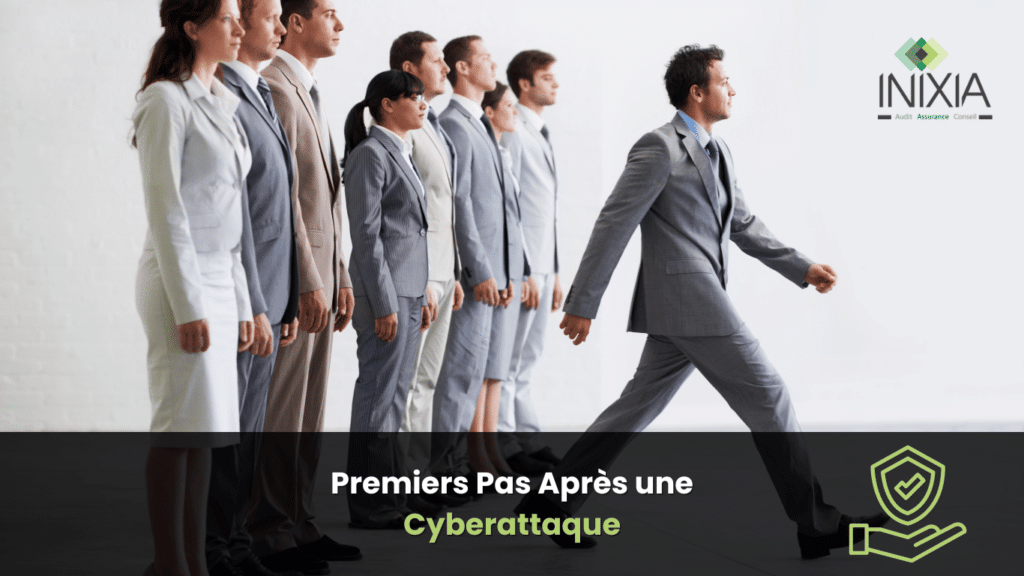 Un groupe de professionnels en costume d’affaires alignés avec leurs visages pixelisés, à côté du logo INIXIA et du texte sur les étapes de cyberattaque.